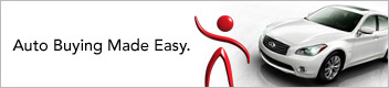 Auto Buying Made Easy